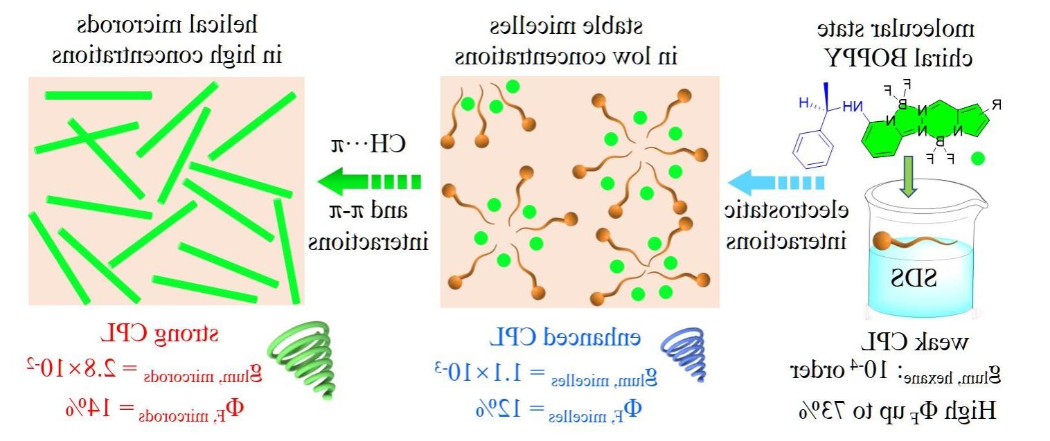 1E6EB